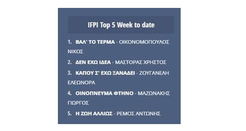 Ελληνικές επιτυχίες